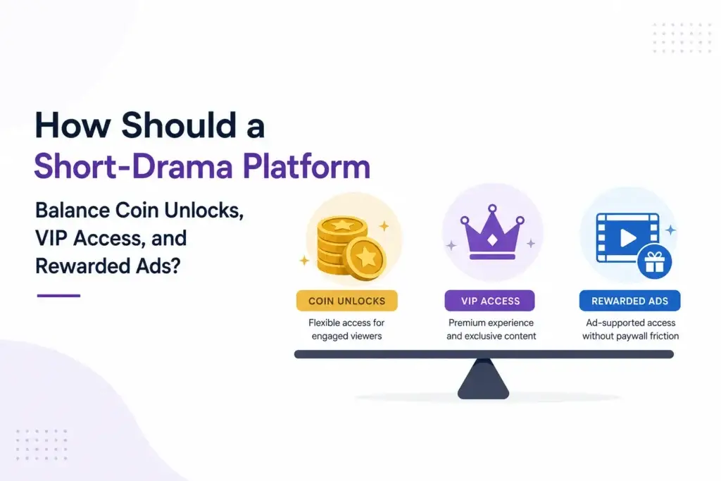 White Label Micro Drama App 82 Short-drama platform monetization strategy balancing coin unlocks, VIP access, and rewarded advertisements.