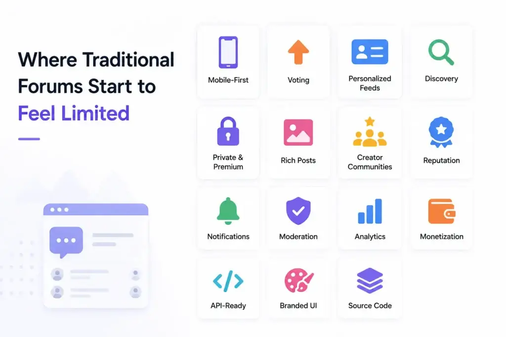 Forum Software Alternatives for Startups: When a Community Discussion Platform Makes More Sense 1 Traditional forum software alternatives limitations compared with modern community platform features including mobile-first access, voting, personalized feeds, moderation, analytics, and monetization
