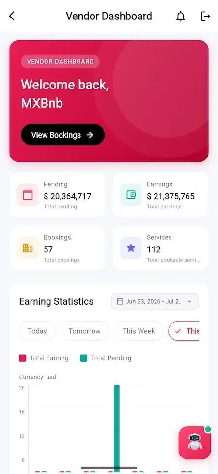 Airbnb Clone 28 Airbnb Clone Vendor Performance Dashboard