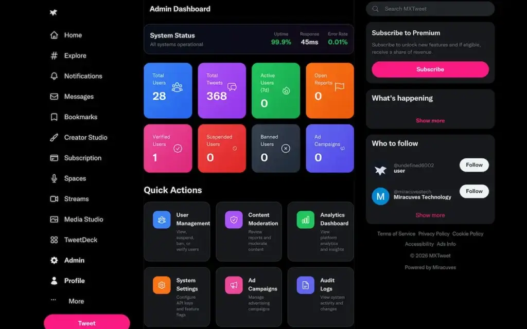 X Clone 30 Twitter Clone Admin Dashboard showing system health, user totals, tweet activity, reports and quick administrative actions