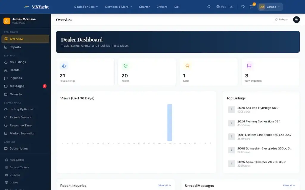 White Label Yacht Marketplace 67 YachtWorld clone dealer dashboard with listing statistics, views chart, top listings and recent inquiries