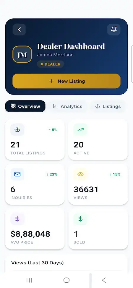 White Label Yacht Marketplace 35 YachtWorld clone dealer mobile dashboard showing listings, inquiries, views, revenue and sold boats