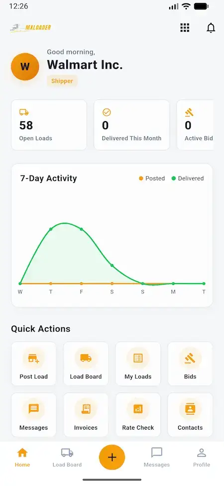 White Label Load Board Software 24 DAT load board shipper mobile dashboard with open loads, delivered loads, active carriers, and activity