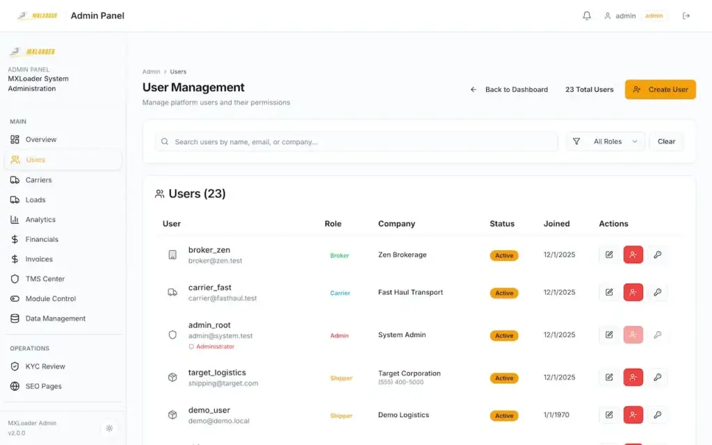 White Label Load Board Software 50 DAT load board admin user table with roles, companies, status, join dates, and actions