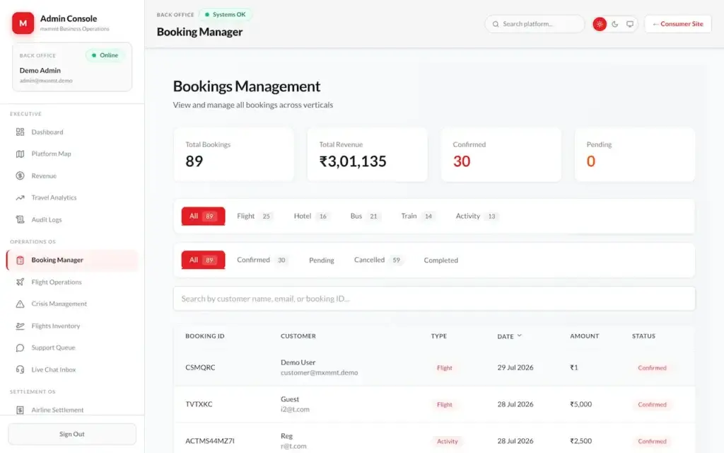 Expedia Clone 50 02-bookings