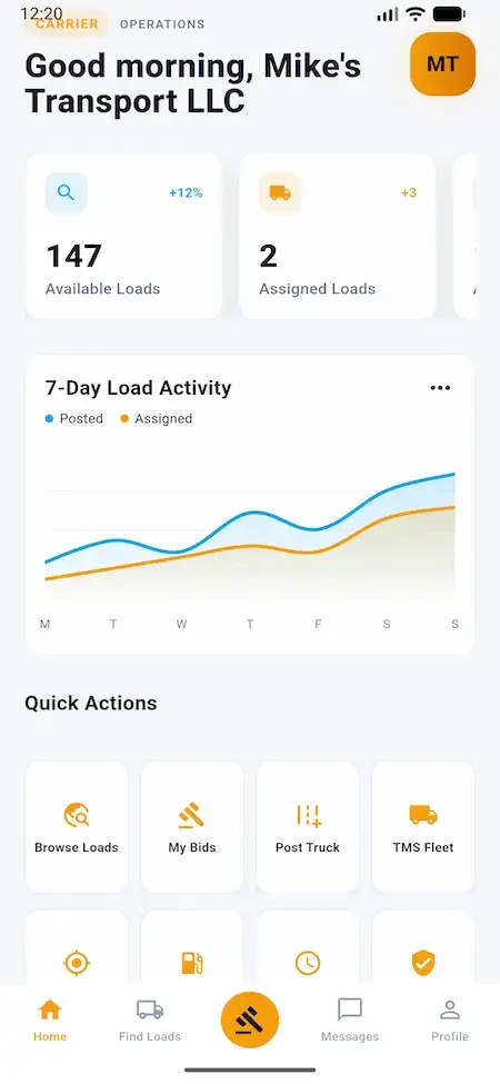 White Label Load Board Software 33 DAT load board carrier mobile home with seven-day load activity and fleet shortcuts