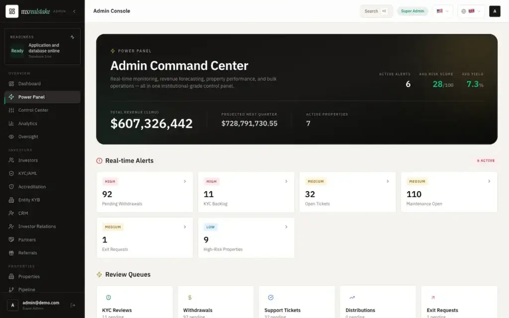 White Label Real Estate Crowdfunding Platform 44 02-power-panel