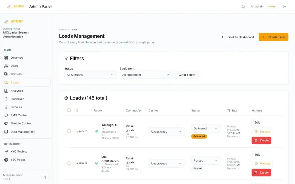 White Label Load Board Software 49 DAT load board admin loads table with origin, destination, equipment, carrier, status, and rate