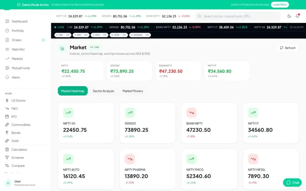 Groww Clone 43 03-investor-market