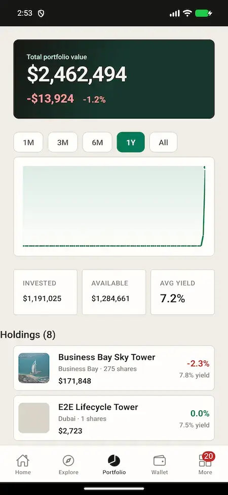 White Label Real Estate Crowdfunding Platform 17 03 portfolio
