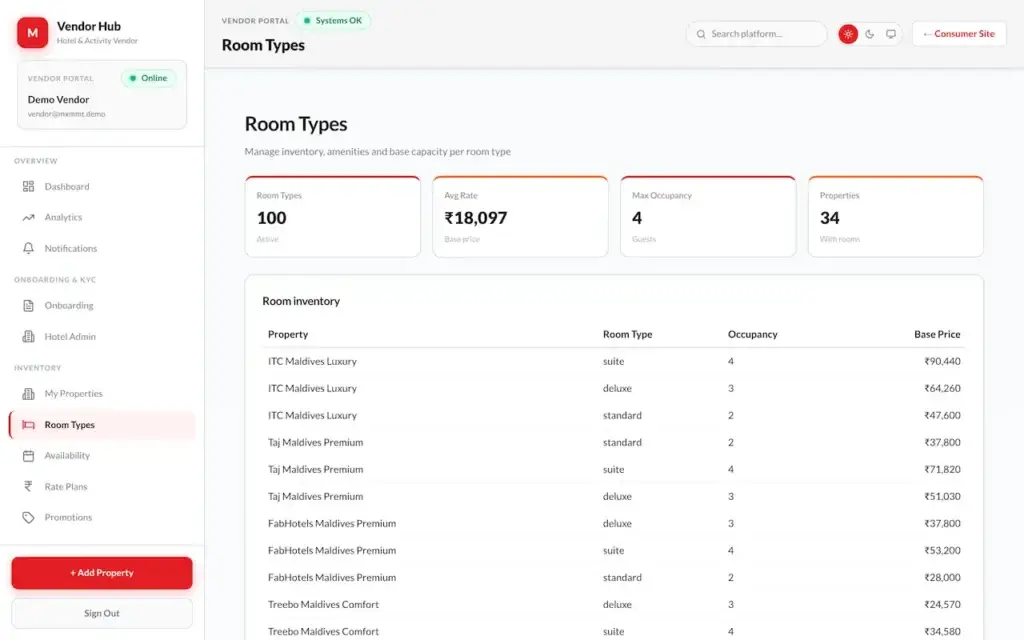 Expedia Clone 77 03-rooms