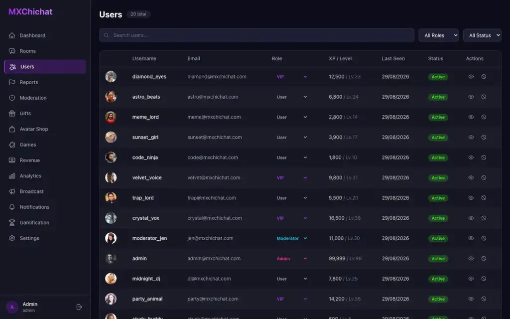 ChillChat admin user table with account status, coins, join date, and actions