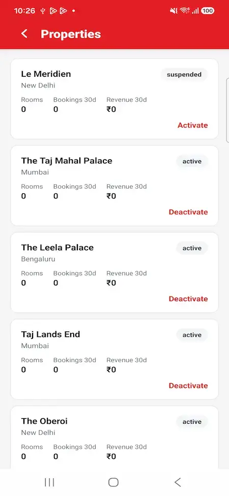 Expedia Clone 40 03 vendor properties