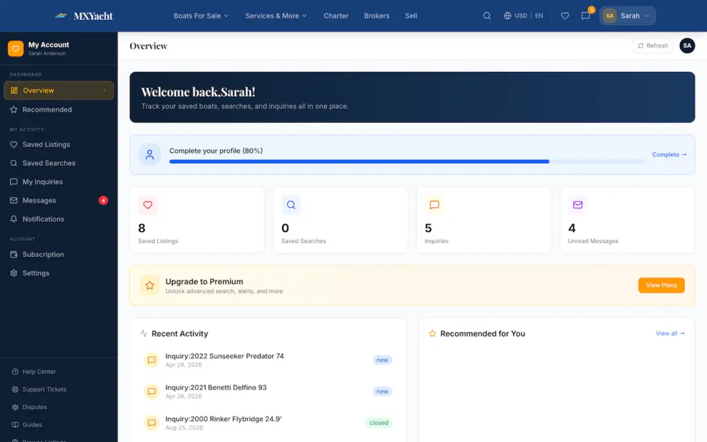 White Label Yacht Marketplace 52 YachtWorld clone buyer dashboard with profile completion, saved listings, searches, inquiries and recommendations