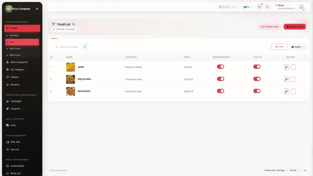 ChowNow Clone 64 UberEats Clone Restaurant Desktop Food Items showing menu dishes with images, category, price, availability and edit controls