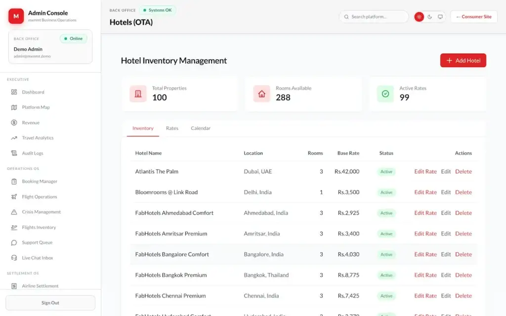 Expedia Clone 48 04-hotels
