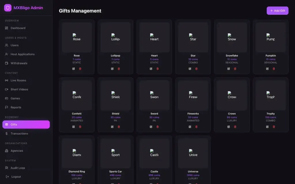 White Label Live Streaming App 32 Bigo Live clone virtual-gift catalog with coin values, categories, and management controls