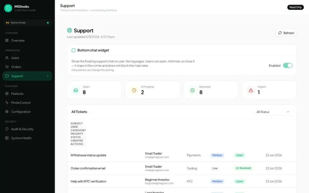 Groww Clone 35 05-admin-support