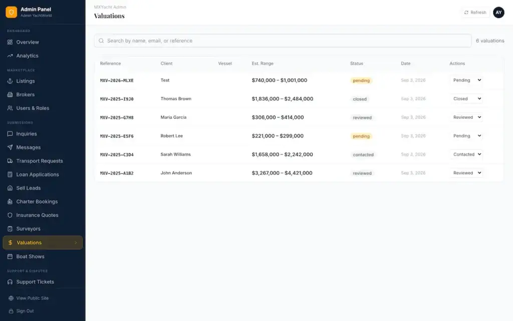 White Label Yacht Marketplace 45 YachtWorld clone admin valuations table with clients, vessels, estimated ranges, status and dates