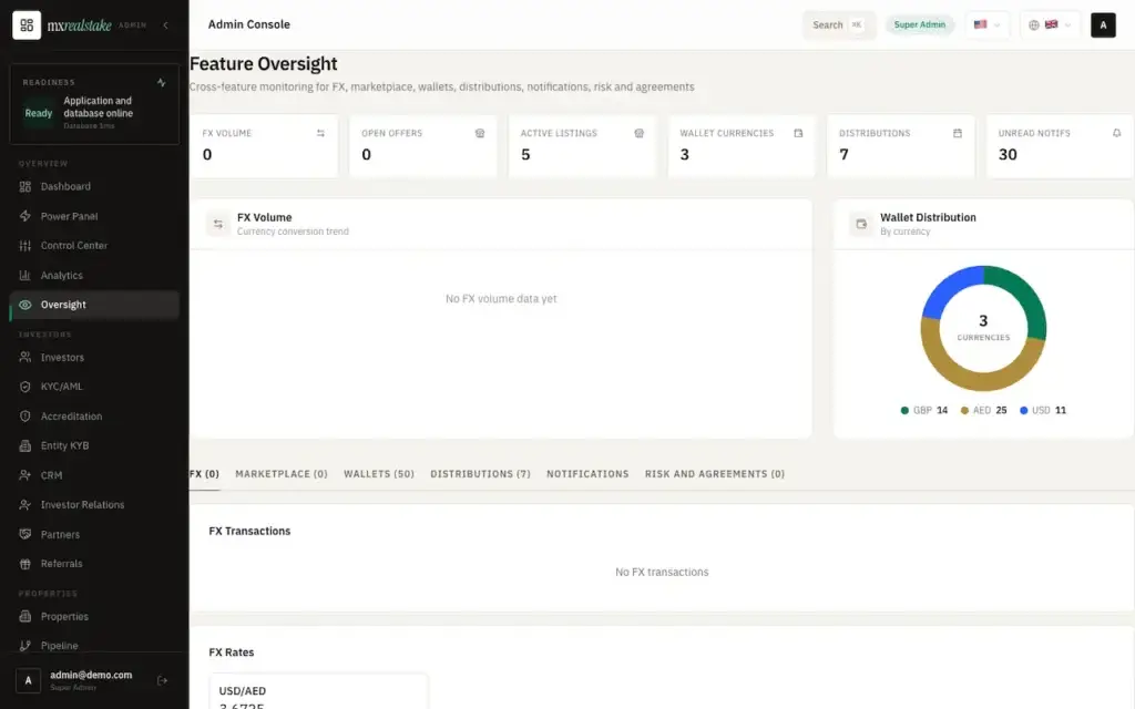 White Label Real Estate Crowdfunding Platform 41 05-oversight