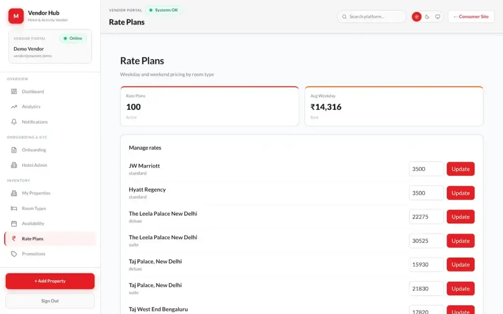 Expedia Clone 74 05-rates