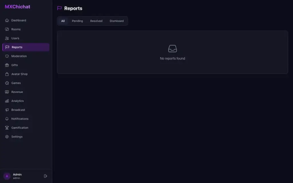 ChillChat admin reports screen with pending, resolved, and dismissed moderation tabs