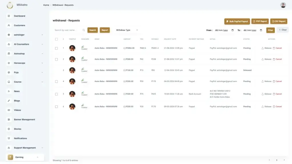 AstroSage Clone 37 06-Earning-Withdrawal-Requests