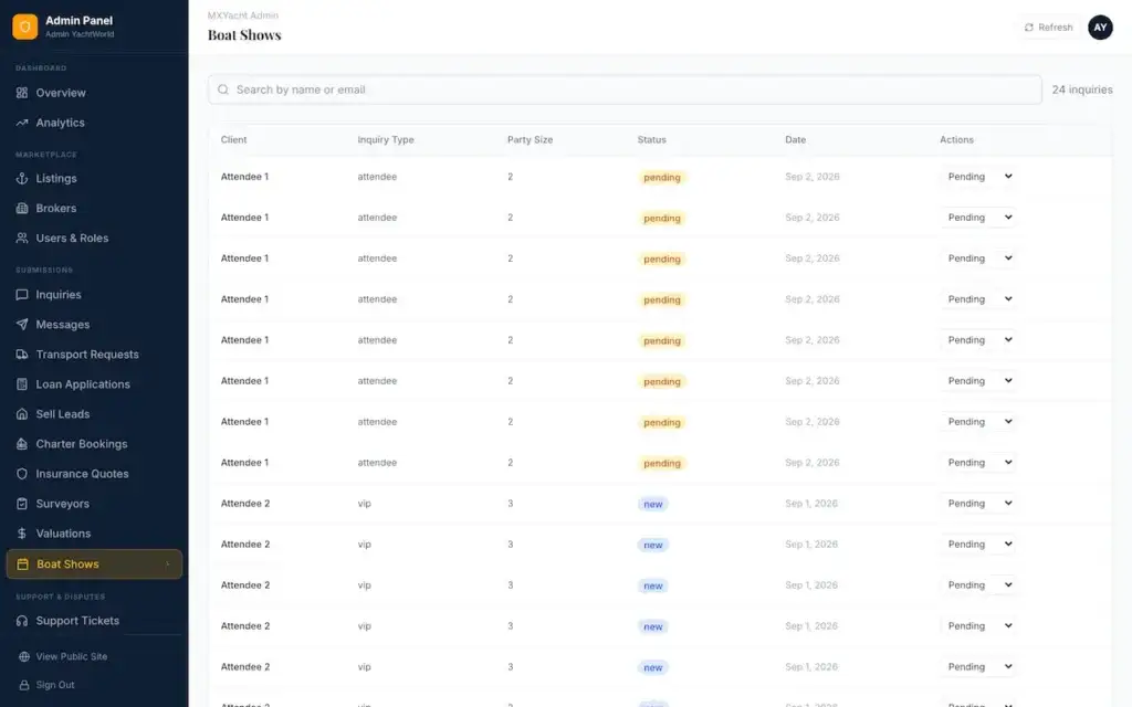 White Label Yacht Marketplace 44 YachtWorld clone admin boat show inquiry table with clients, inquiry types, party sizes and status