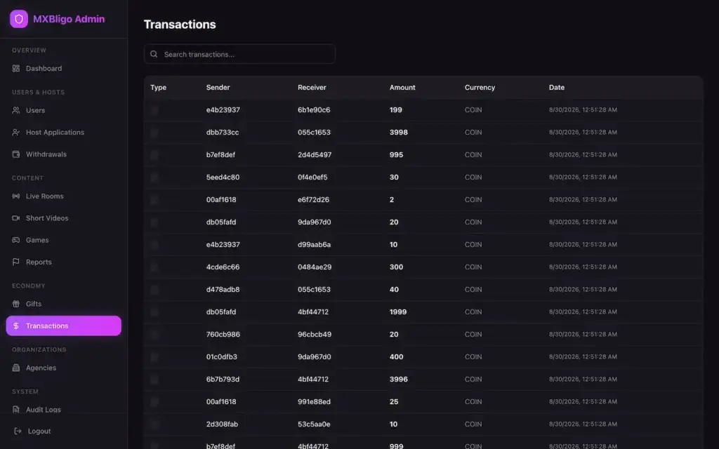 White Label Live Streaming App 31 Bigo Live clone transaction table with sender, receiver, amount, currency, and date