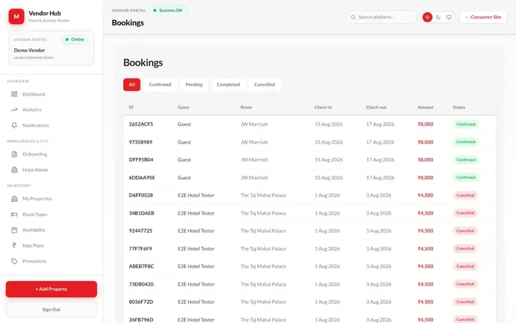 Expedia Clone 73 06-bookings