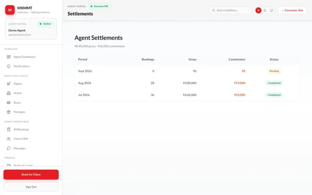 Expedia Clone 64 06-settlements