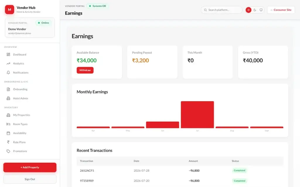 Expedia Clone 72 07-earnings
