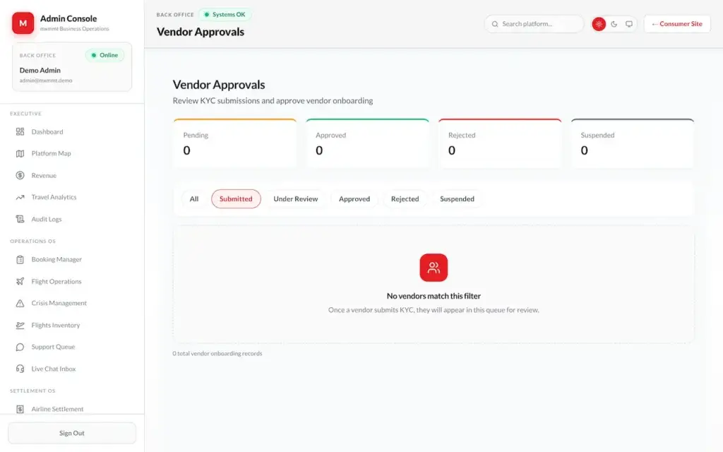 Expedia Clone 45 07-vendors