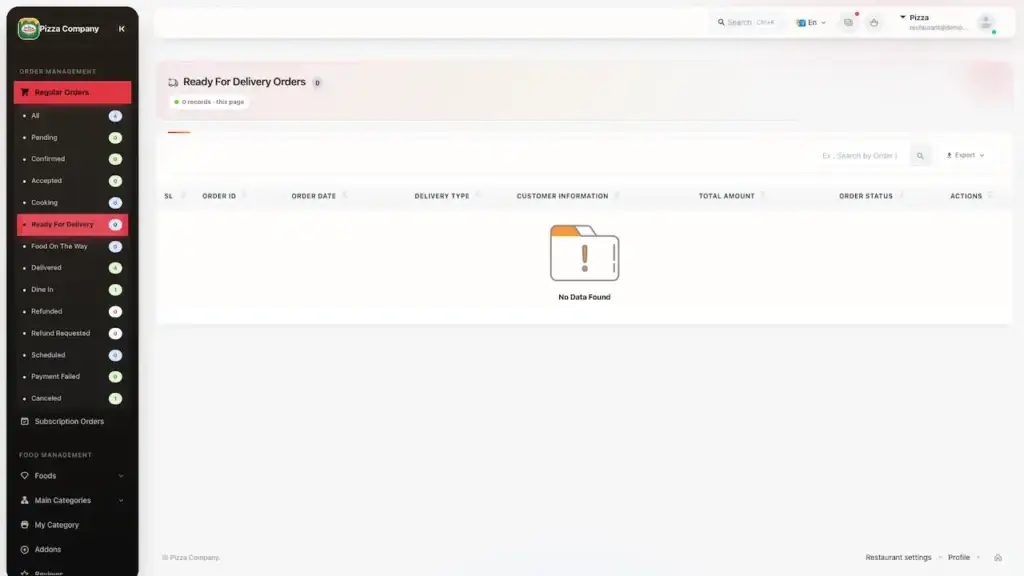 ChowNow Clone 60 UberEats Clone Orders Ready for Delivery showing ready-for-delivery order table with status and management actions