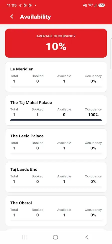 Expedia Clone 35 08 vendor availability