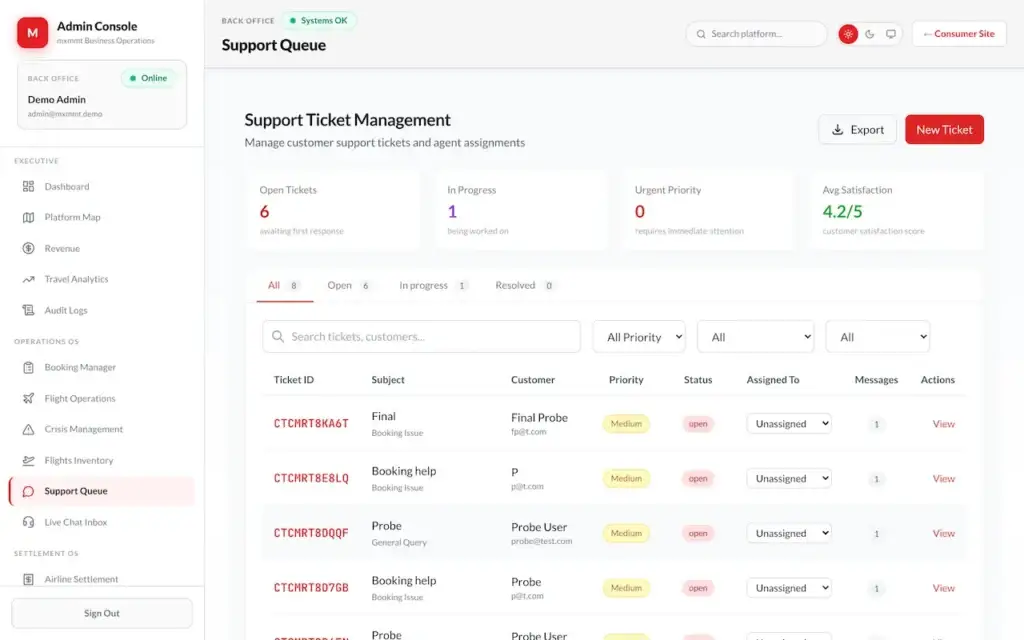 Expedia Clone 43 09-support