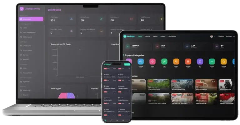Bigo Live Clone 46 Bigo Live streaming platform with host management, live rooms, short videos, games, virtual gifts, transactions, and admin analytics.