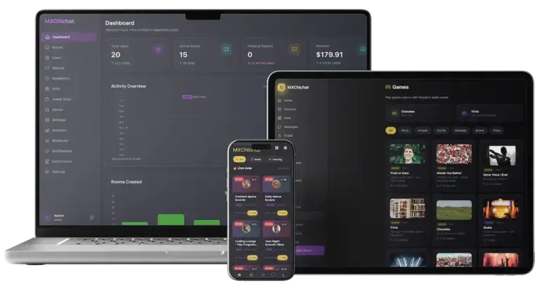 ChillChat Clone 46 ChillChat social chat platform with admin dashboard, live audio rooms, games, messaging, moderation, gifts, and analytics across devices.
