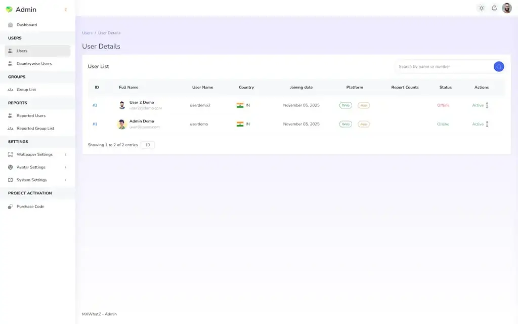 WhatsApp Clone 29 WhatsApp Clone admin user details screen showing a searchable user list with country, platform, report count, status and account actions.