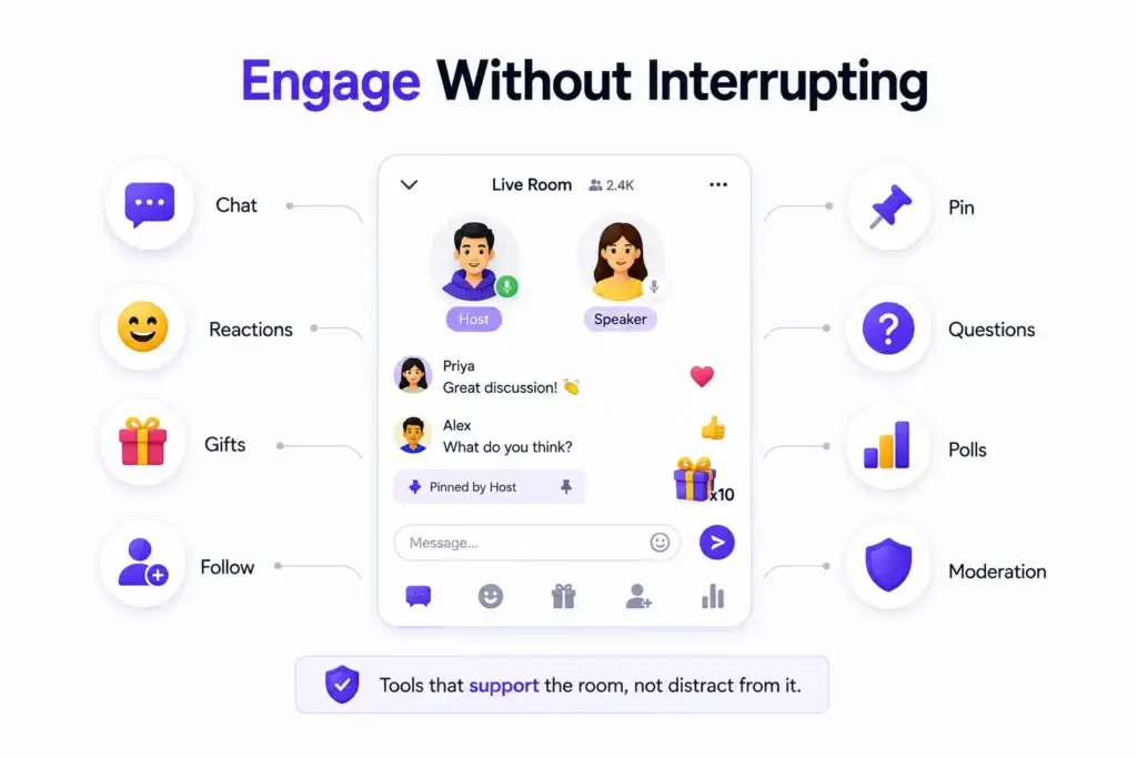 How Should a Live Social Audio Platform Manage Large Voice Rooms Without Losing Conversation Quality? 2 Live social audio platform engagement tools including chat, reactions, gifts, follows, pinned messages, questions, polls, and moderation.