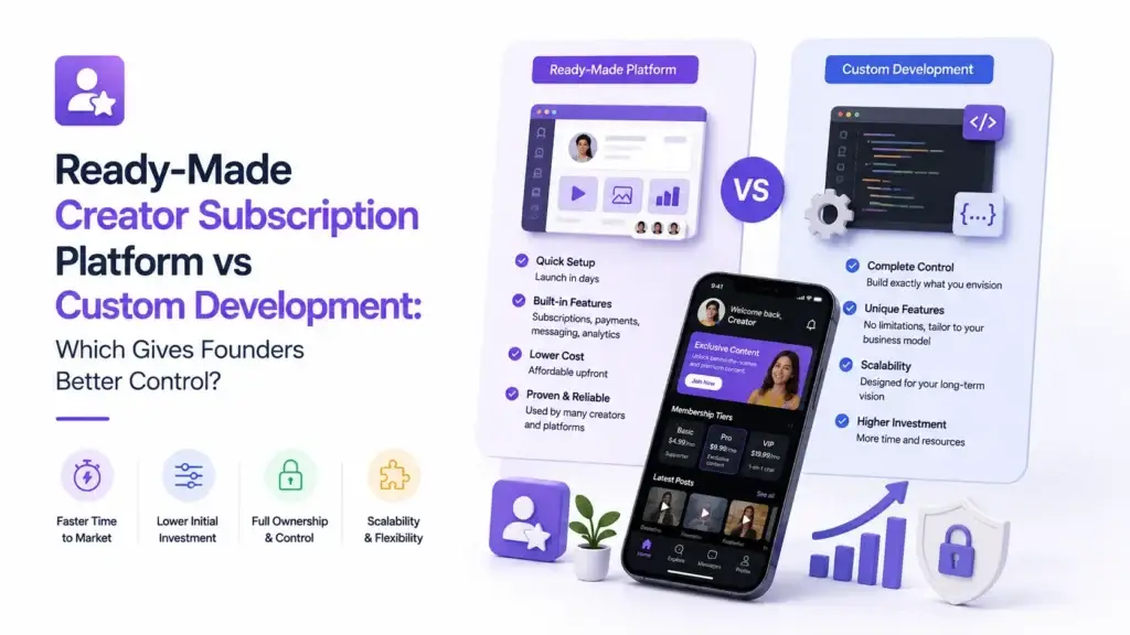 Ready-made creator subscription platform vs custom development comparison for founders evaluating control, cost, scalability, and time to market.
