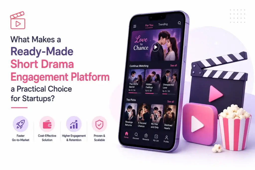Ready-made short drama engagement platform showing mobile streaming, episode discovery, viewer retention, and scalable startup features.