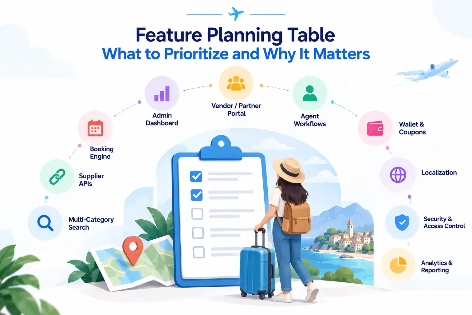 What Features and Cost Factors Matter Most When Planning a Regional Travel Booking Platform? 2 Feature planning for a regional travel booking platform
