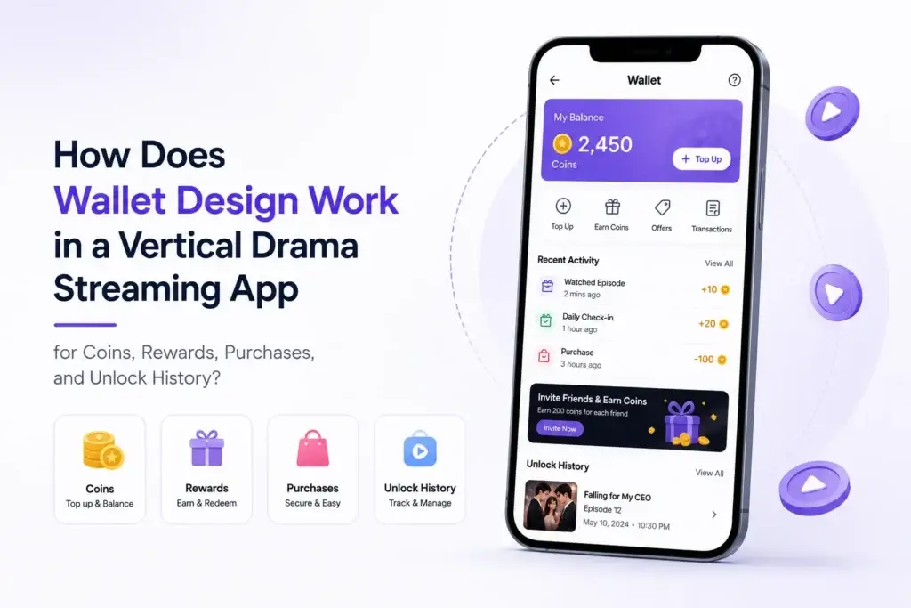 Vertical drama streaming app wallet design showing coin balance, rewards, purchases, recent activity, top-ups, and episode unlock history