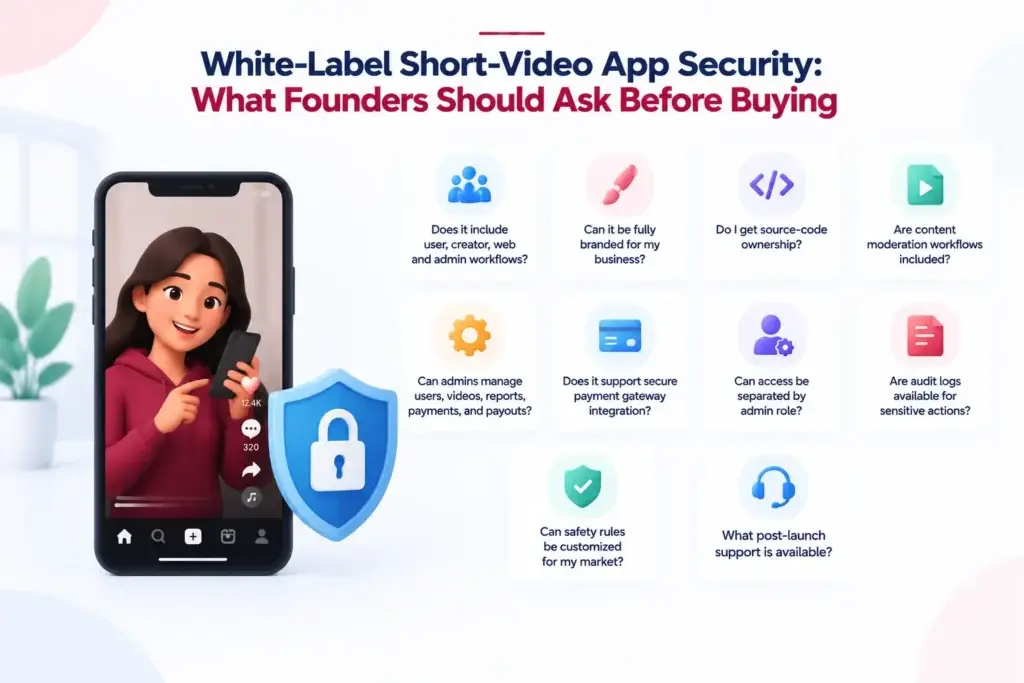 Protecting Creators, Viewers, Content, and Payments in a Short-Form Video Platform 2 White-label short-video app security checklist covering user workflows, source code ownership, moderation, payments, admin controls, and support