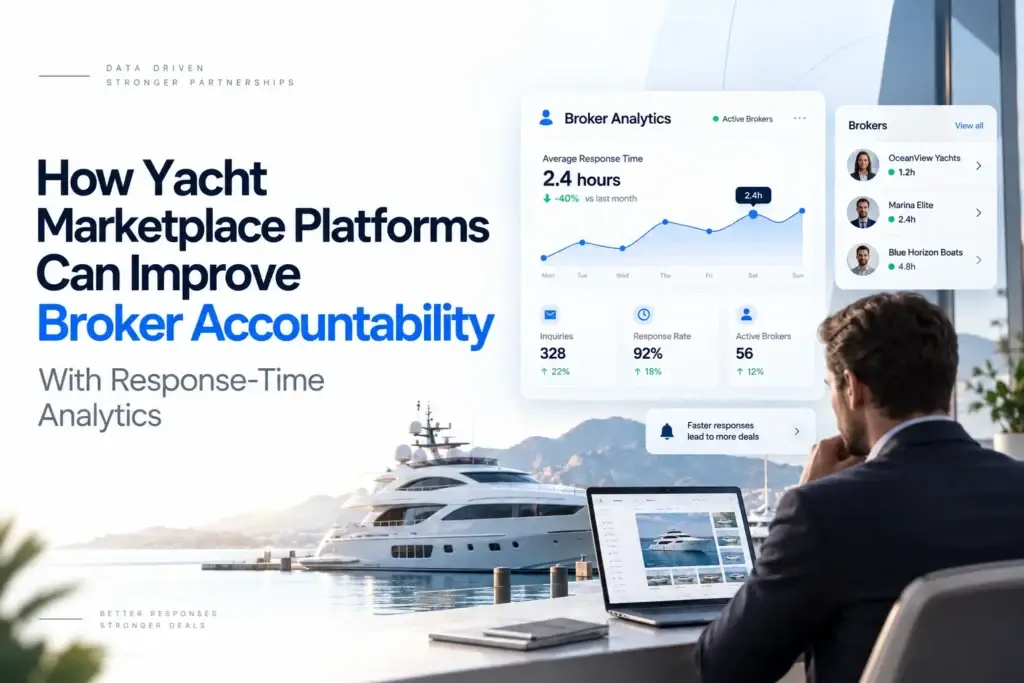 Yacht marketplace broker accountability dashboard showing response-time analytics, inquiries, response rates, active brokers, and broker performance tracking