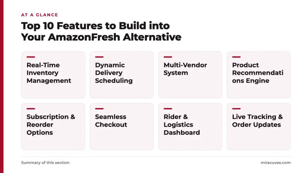 How to Develop an AmazonFresh Alternative in 2025 1 Top 10 Features to Build into Your AmazonFresh Alternative: Real-Time Inventory Management, Dynamic Delivery Scheduling, Multi-Vendor System, Product Recommendations Engine, Subscription & Reorder Options, Seamless Checkout, Rider & Logisti