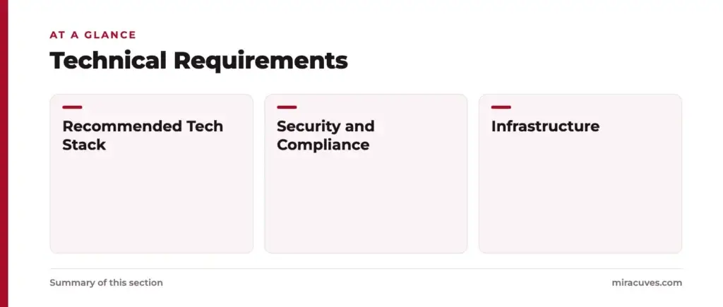 How to Build an App Like Heal: A Complete Guide to On-Demand Doctor App Development 3 Technical Requirements: Recommended Tech Stack, Security and Compliance, Infrastructure