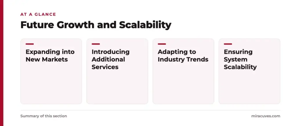 How to Build a Ride-Hailing Platform Like Didi: Key Features and Costs 2 Future Growth and Scalability: Expanding into New Markets, Introducing Additional Services, Adapting to Industry Trends, Ensuring System Scalability