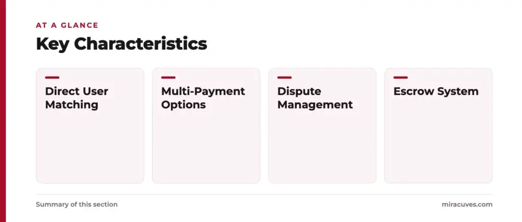 Building a Profitable P2P Bitcoin Trading Platform 1 Key Characteristics: Direct User Matching, Multi-Payment Options, Dispute Management, Escrow System